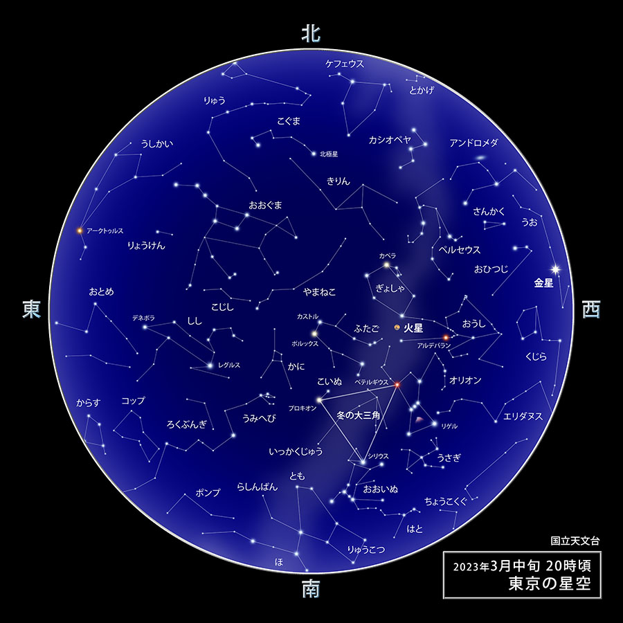 東京の星空・カレンダー・惑星（2023年3月） | 国立天文台(NAOJ)