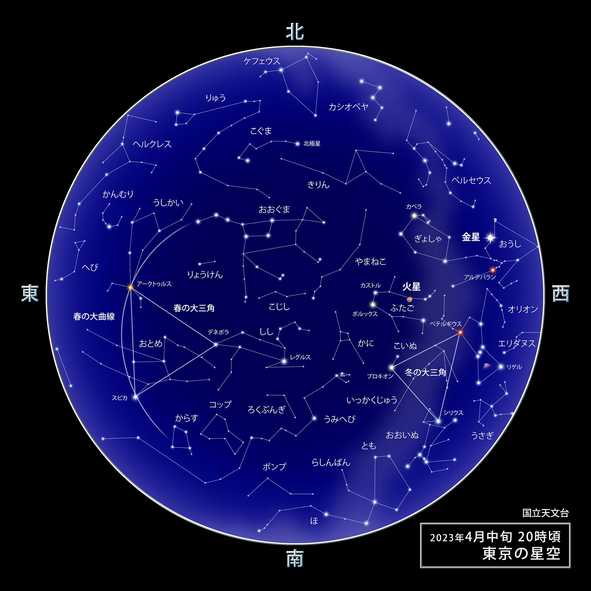 東京の星空・カレンダー・惑星（2023年4月） | 国立天文台(NAOJ)