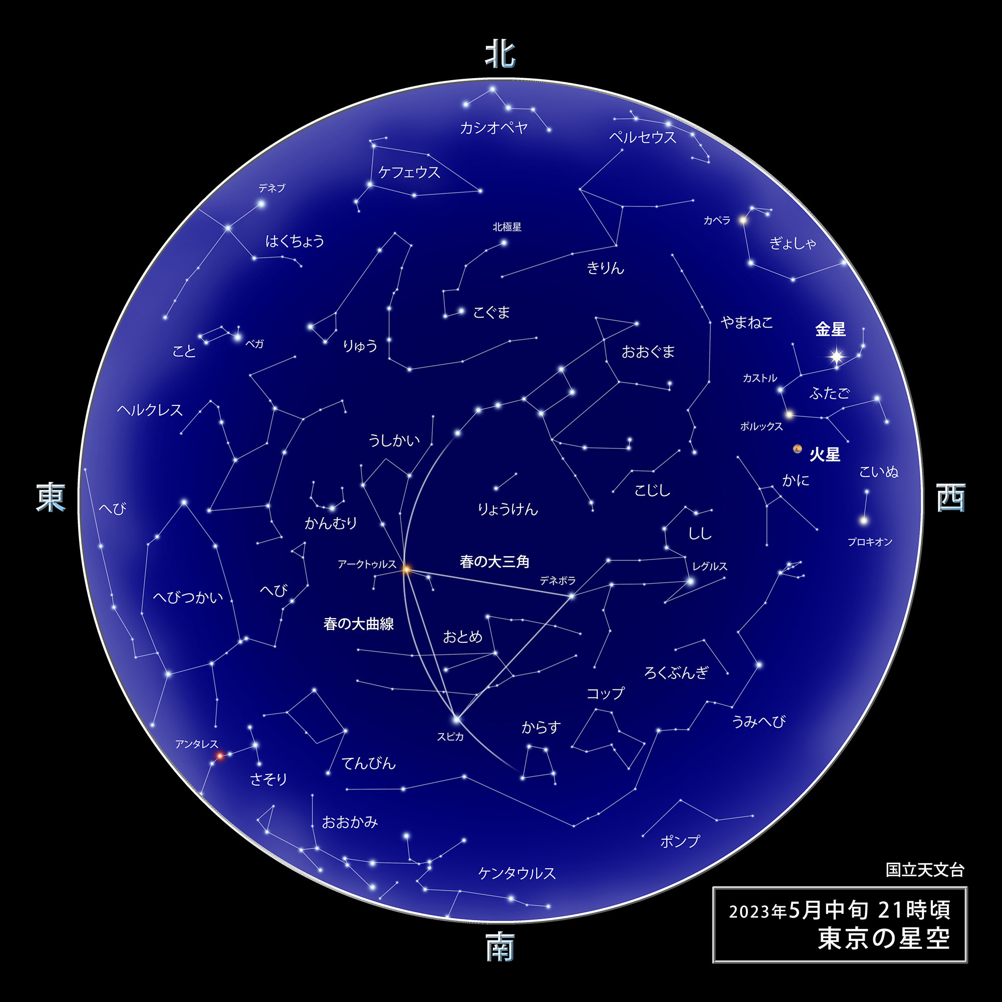 東京の星空・カレンダー・惑星（2023年5月） | 国立天文台(NAOJ)