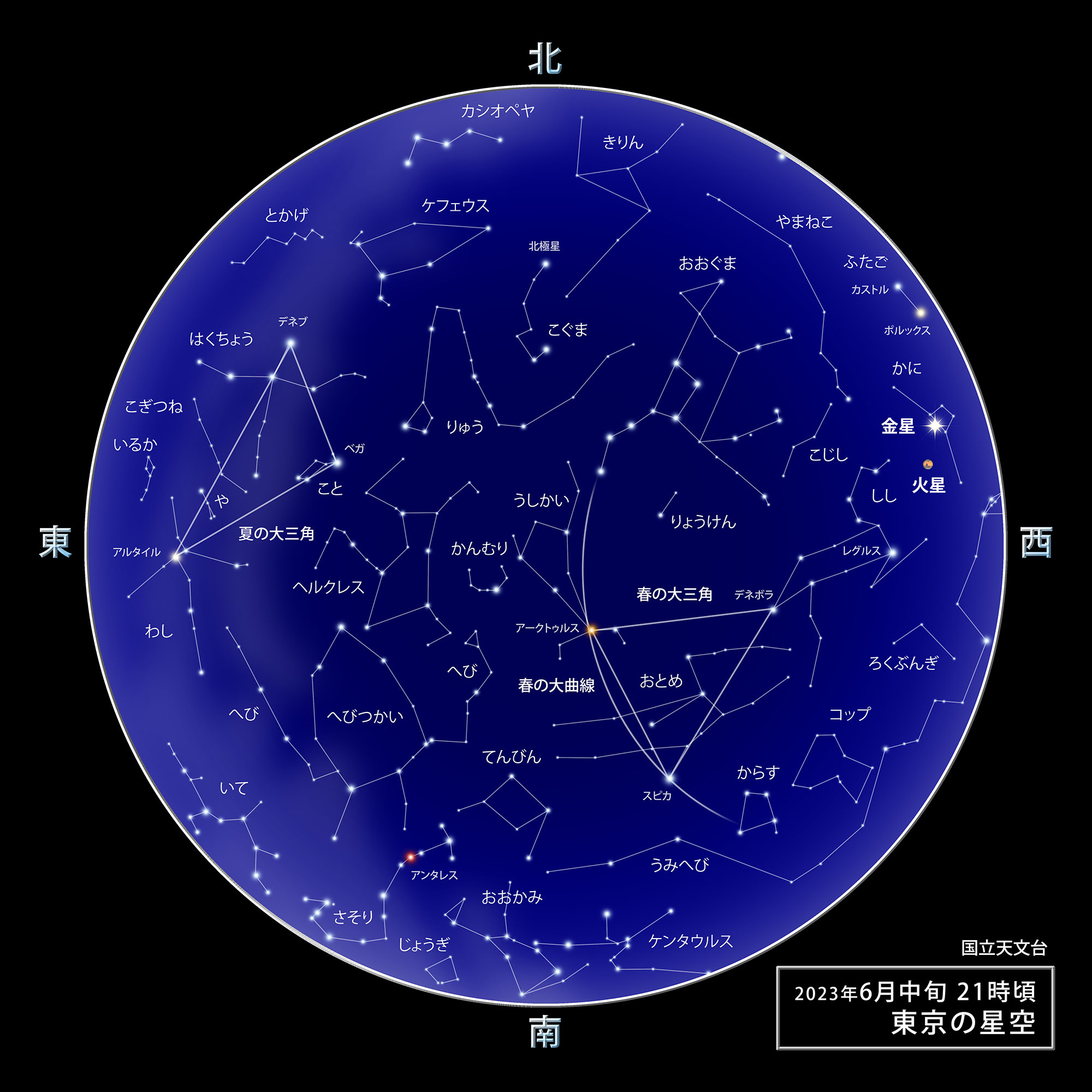 東京の星空・カレンダー・惑星（2023年6月） | 国立天文台(NAOJ)