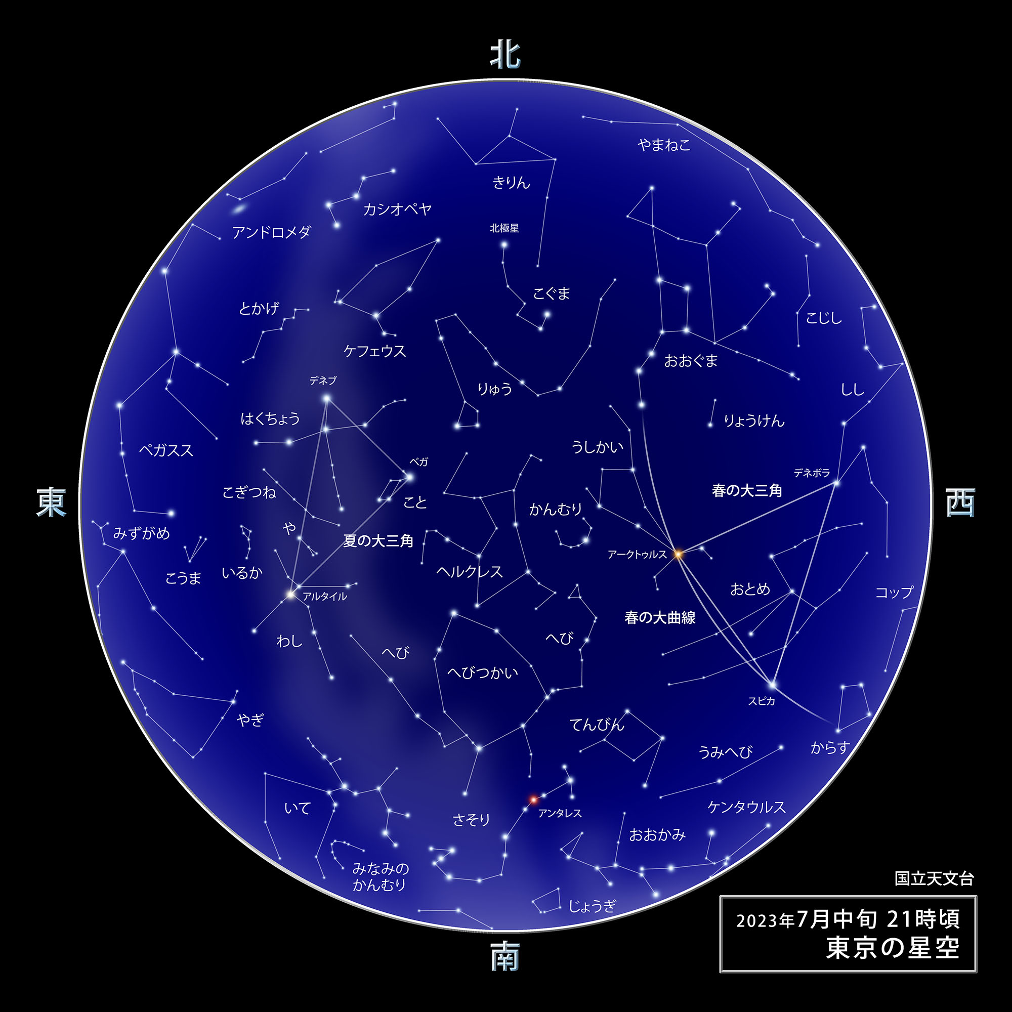 東京の星空・カレンダー・惑星（2023年7月） | 国立天文台（NAOJ）