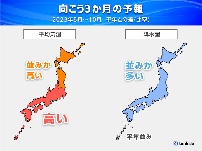 3か月　猛暑は長丁場か　9・10月残暑厳しい　降水量多い所も　台風の動向にも注意(気象予報士 石榑　亜紀子 2023年07月25日) - 日本気象協会 tenki.jp