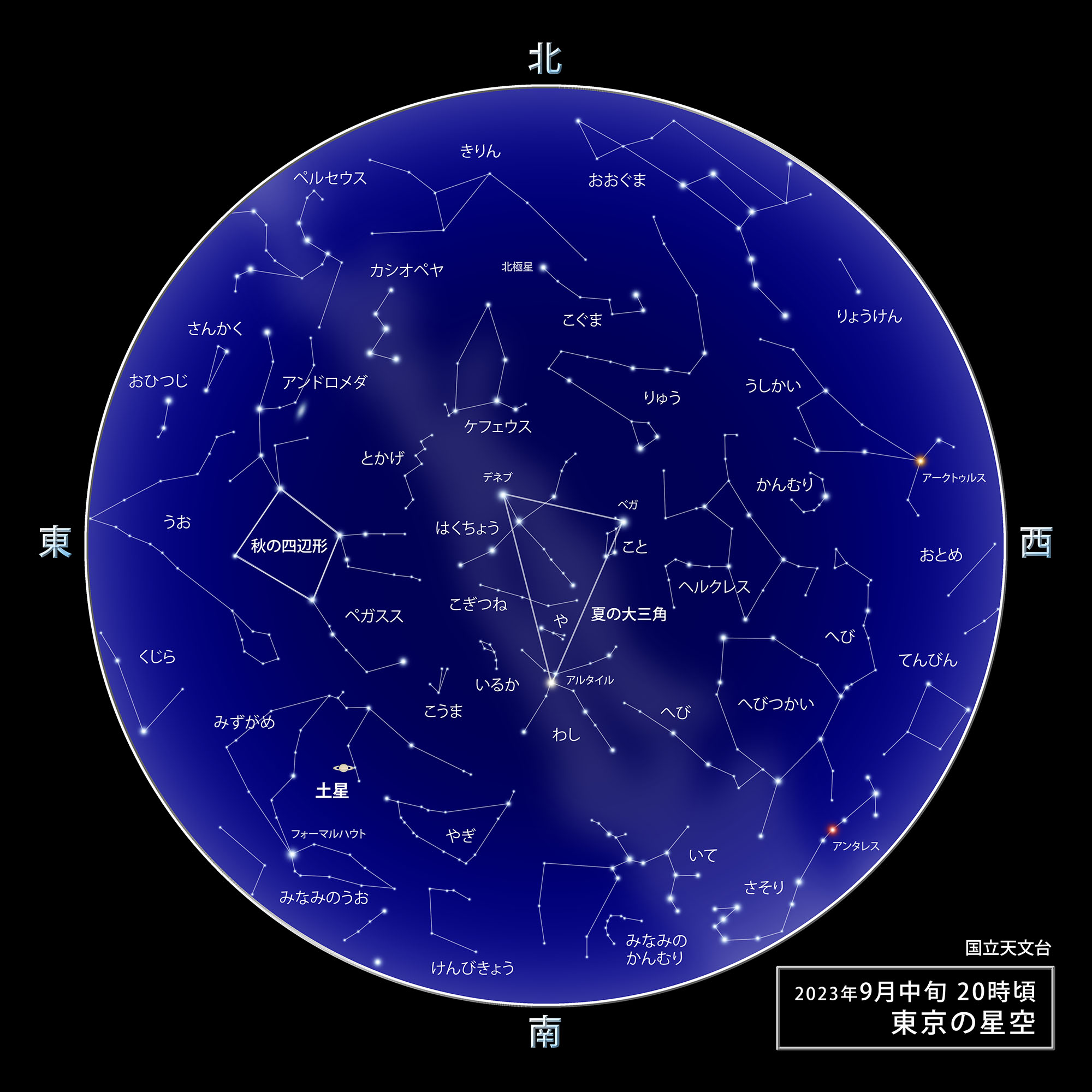 東京の星空・カレンダー・惑星（2023年9月） | 国立天文台(NAOJ)