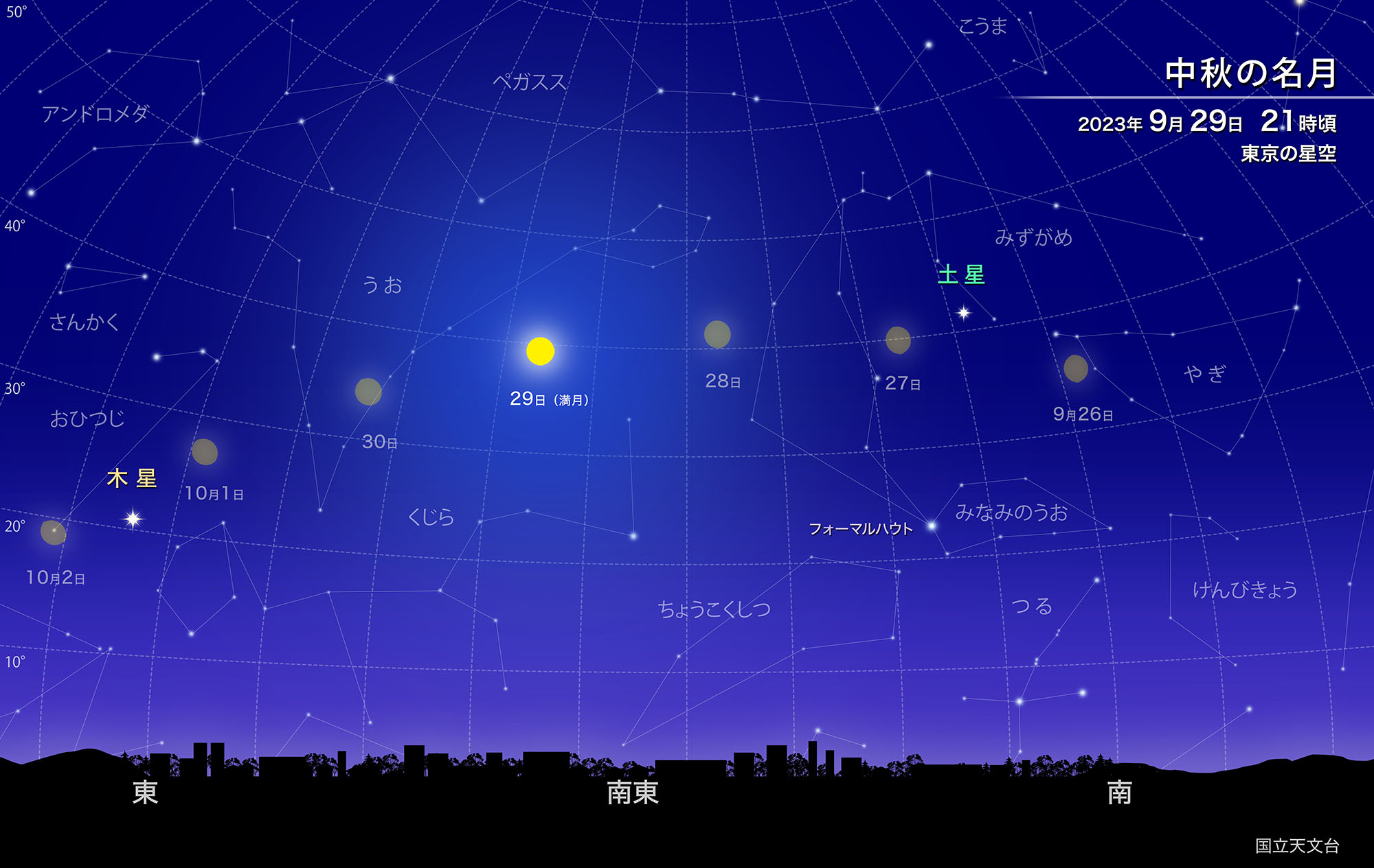 中秋の名月（2023年9月） | 国立天文台(NAOJ)