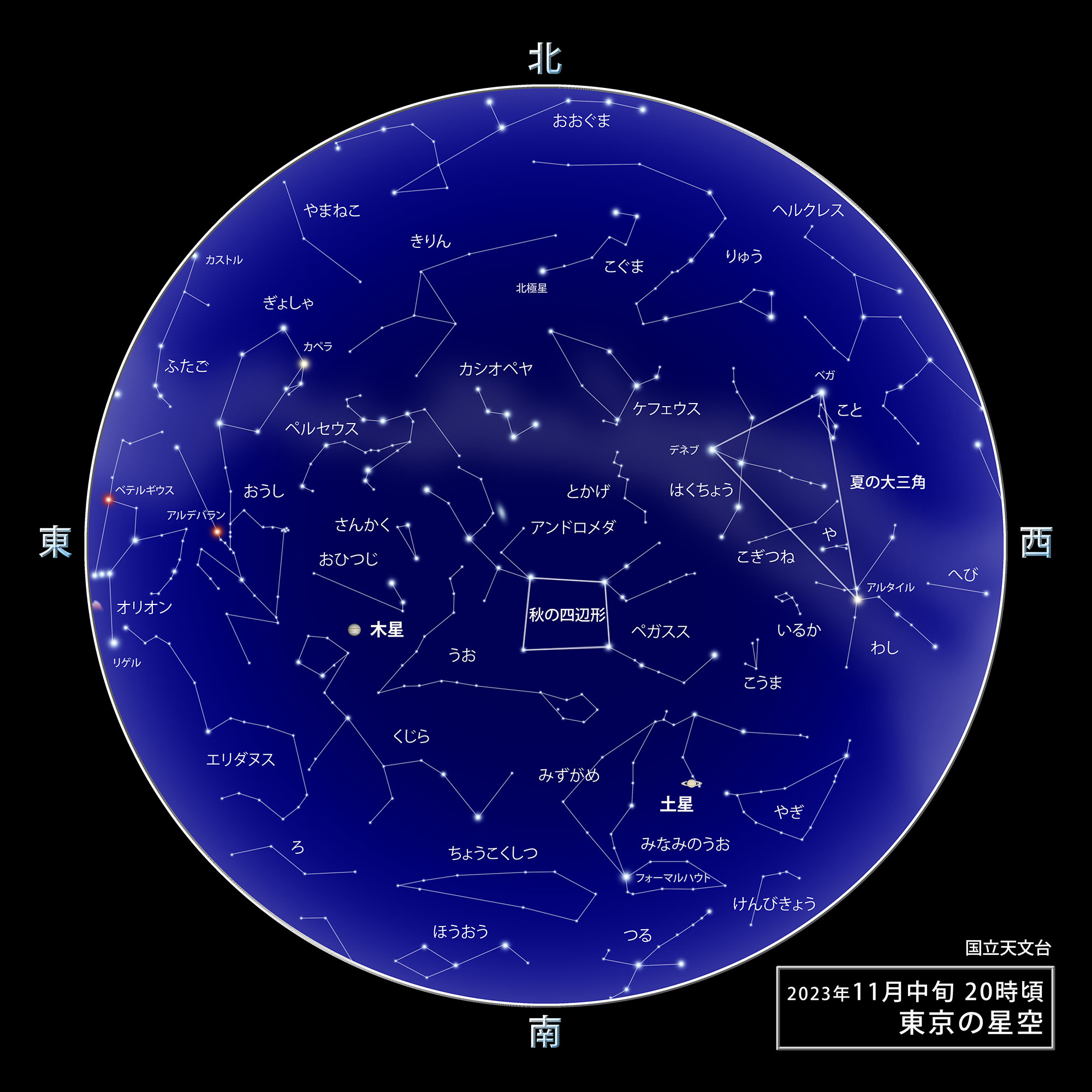 東京の星空・カレンダー・惑星（2023年11月） | 国立天文台(NAOJ)