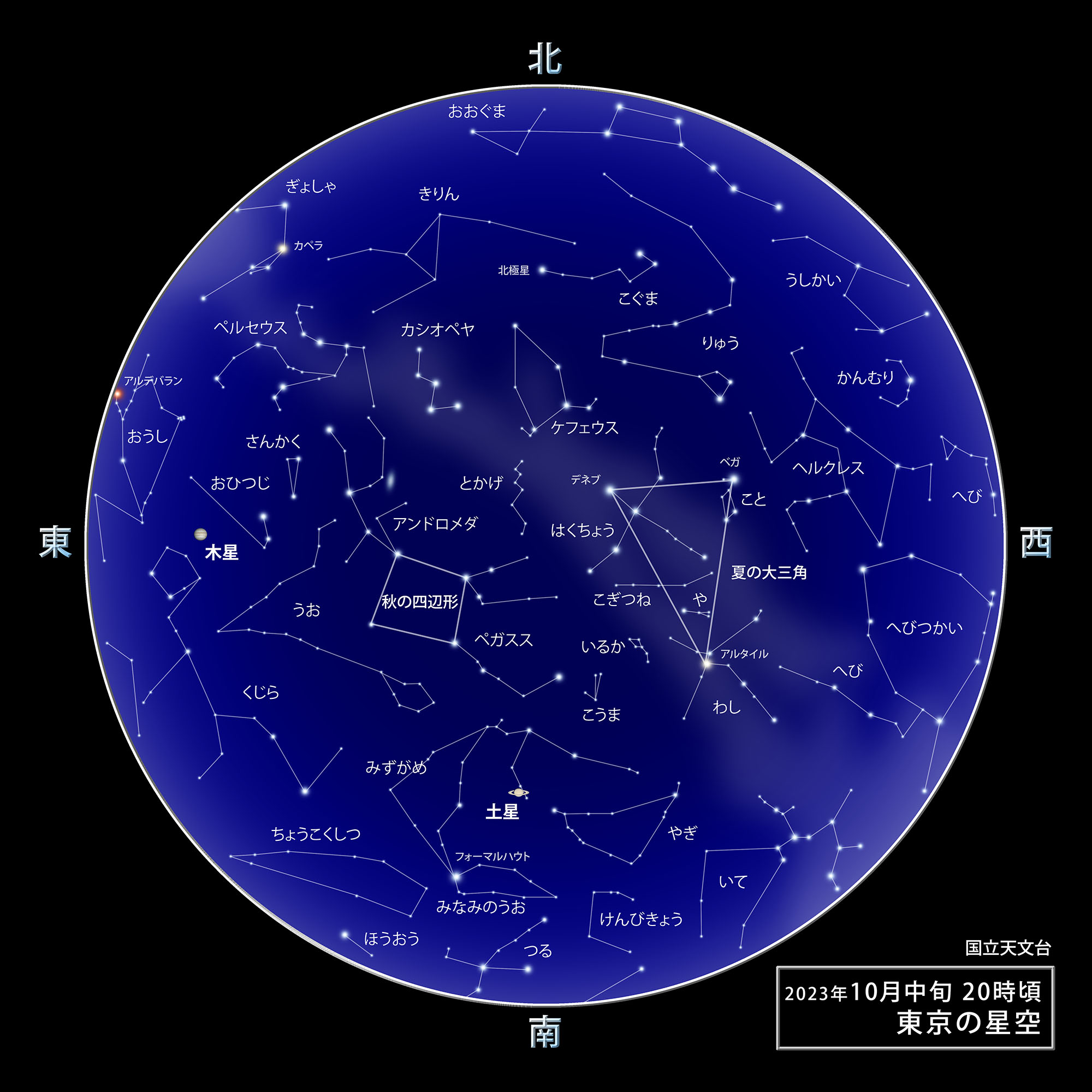 東京の星空・カレンダー・惑星（2023年10月） | 国立天文台(NAOJ)
