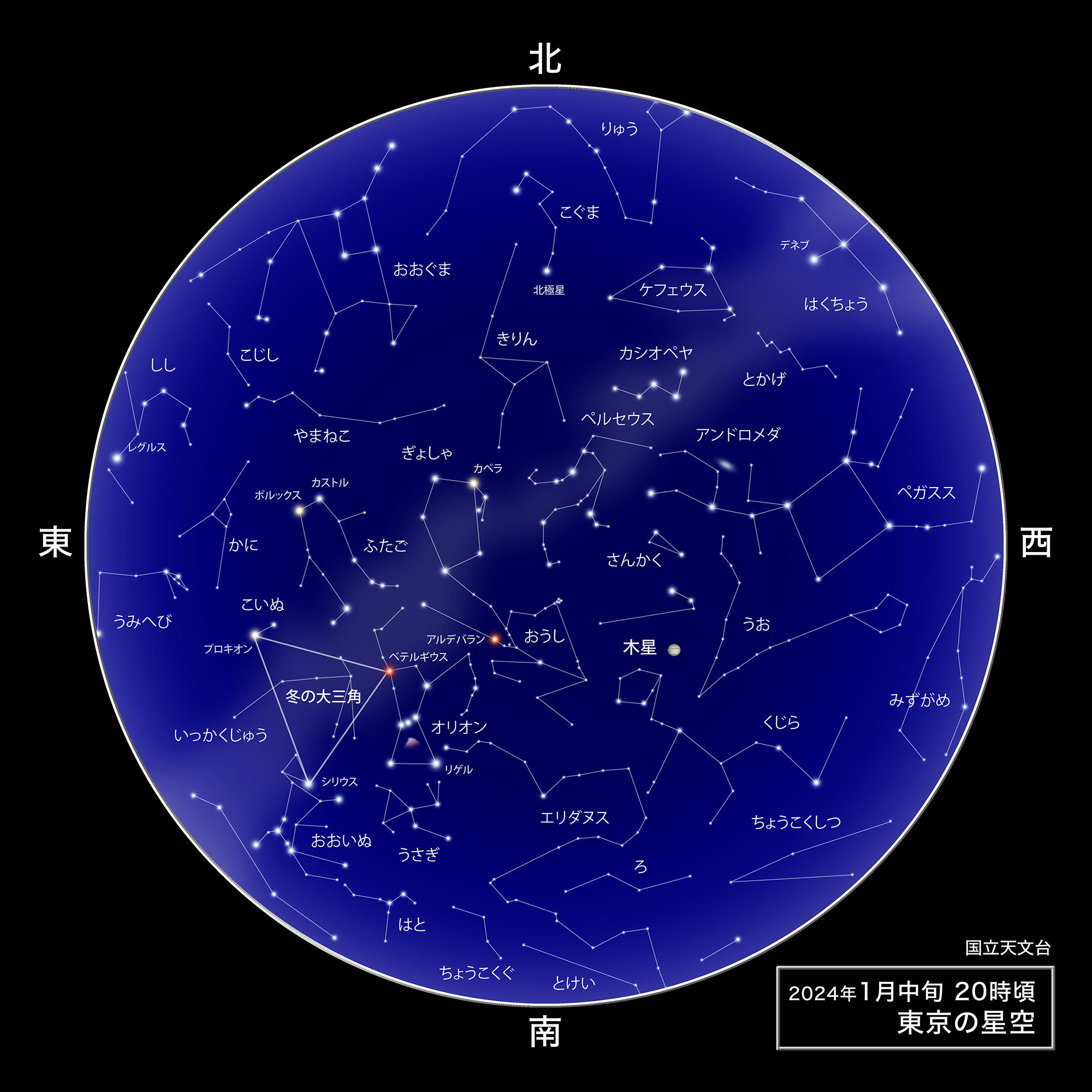 東京の星空・カレンダー・惑星（2024年1月） | 国立天文台(NAOJ)