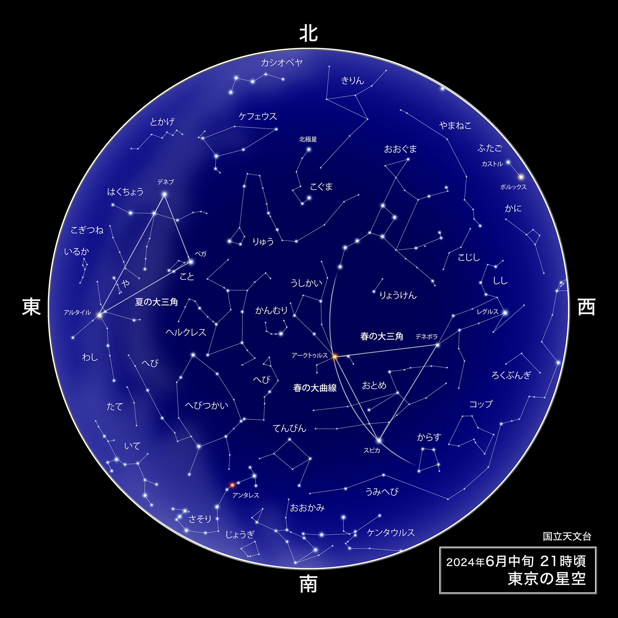 東京の星空・カレンダー・惑星（2024年6月） | 国立天文台(NAOJ)