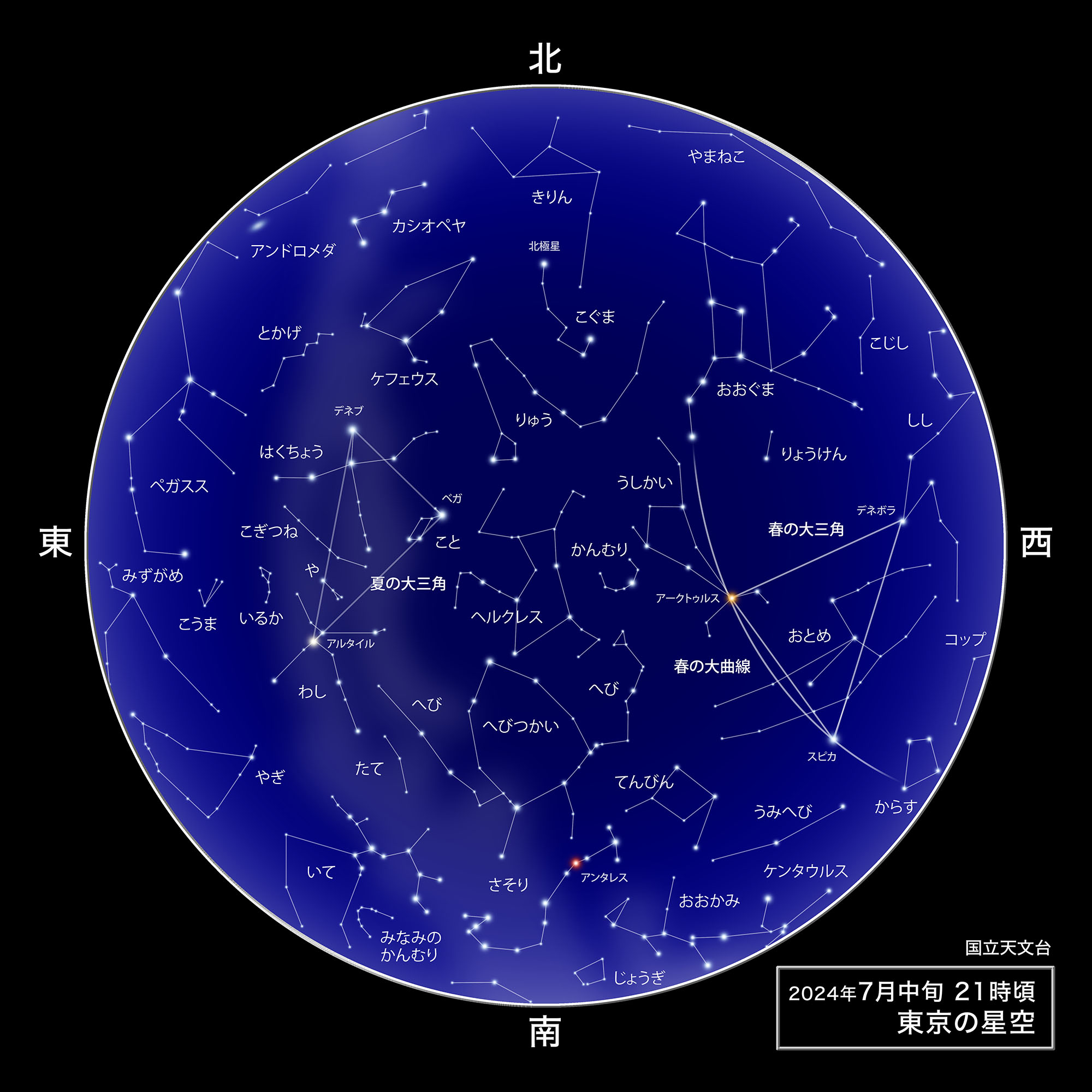 東京の星空・カレンダー・惑星（2024年7月） | 国立天文台(NAOJ)