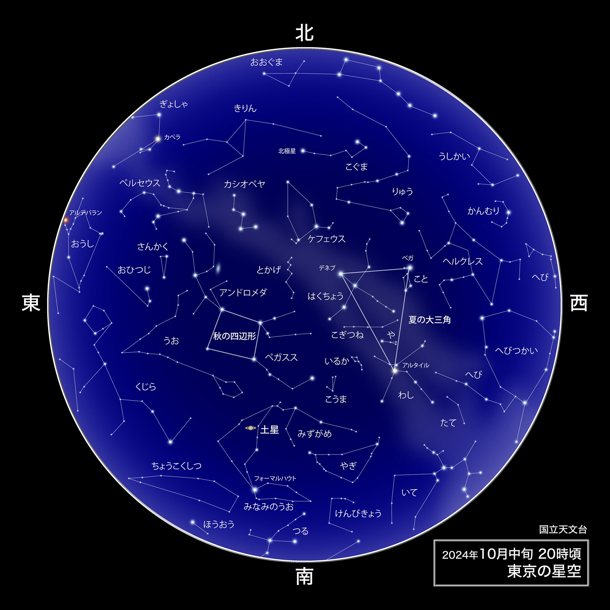 東京の星空・カレンダー・惑星（2024年10月） | 国立天文台(NAOJ)