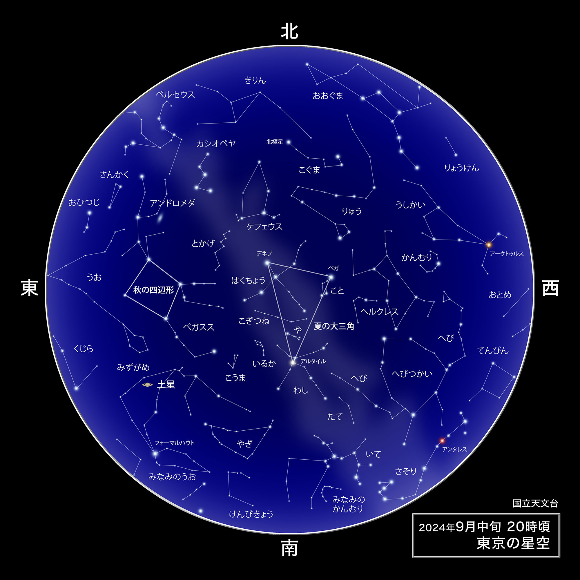 東京の星空・カレンダー・惑星（2024年9月） | 国立天文台(NAOJ)