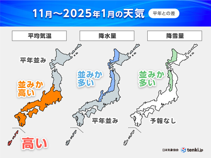 11月もまだ異例の暑さ　12月は季節急加速　冬型強まり、日本海側で雪多め　3か月(気象予報士 石榑　亜紀子 2024年10月22日) - 日本気象協会 tenki.jp