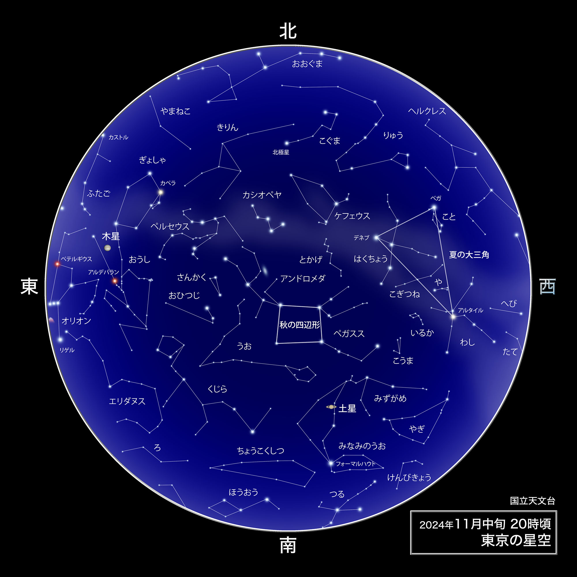 東京の星空・カレンダー・惑星（2024年11月） | 国立天文台(NAOJ)