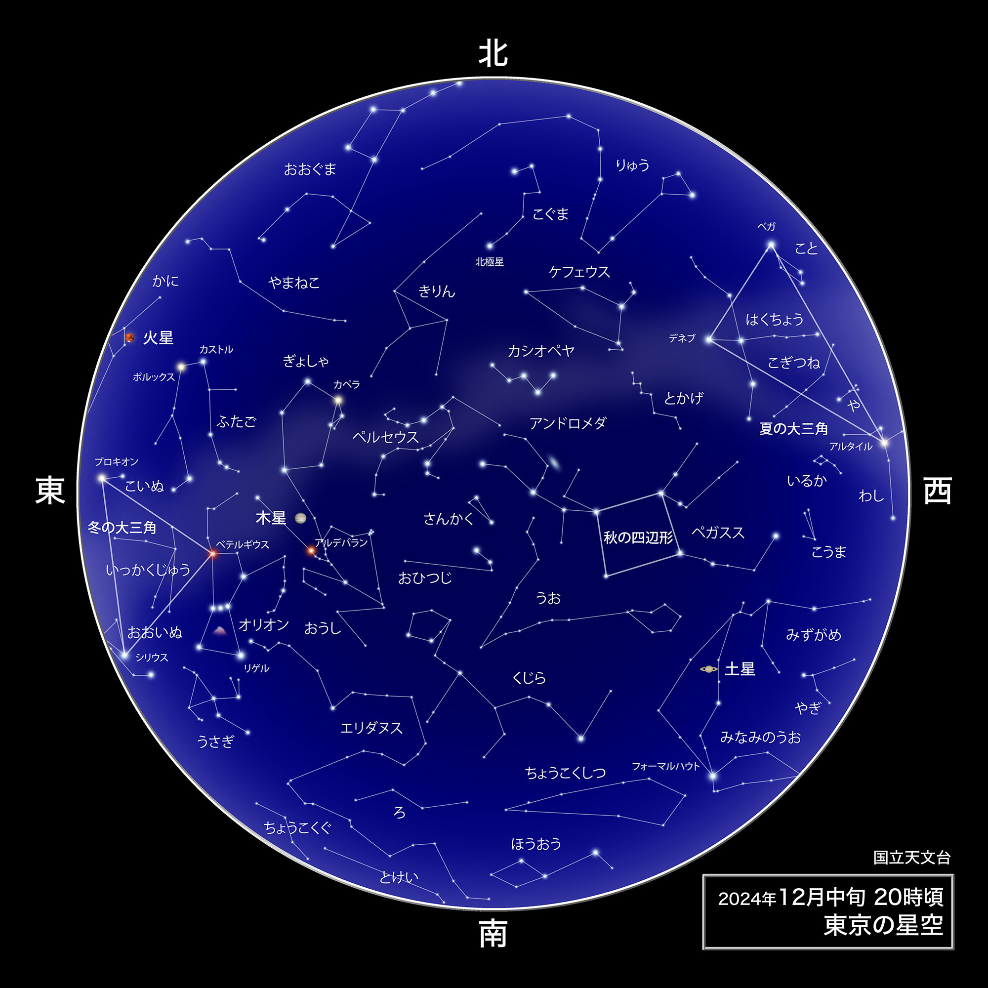 東京の星空・カレンダー・惑星（2024年12月） | 国立天文台(NAOJ)