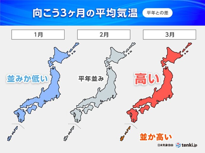 新年は厳しい寒さでスタート　一転3月は全国的に高温　春の訪れ早まるか　3か月予報(気象予報士 石榑　亜紀子 2024年12月24日) - 日本気象協会 tenki.jp