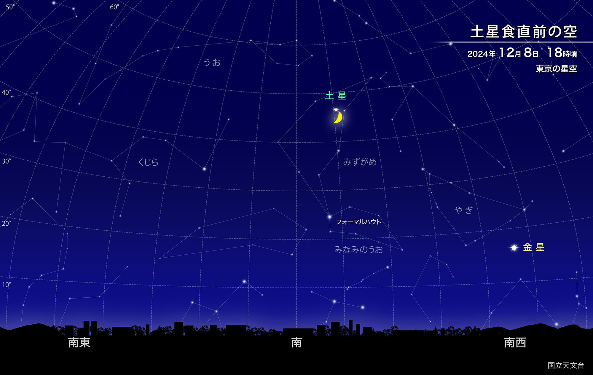 土星食（2024年12月） | 国立天文台(NAOJ)