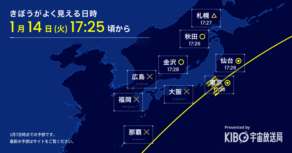 2025-1-14 きぼうがよく見える日