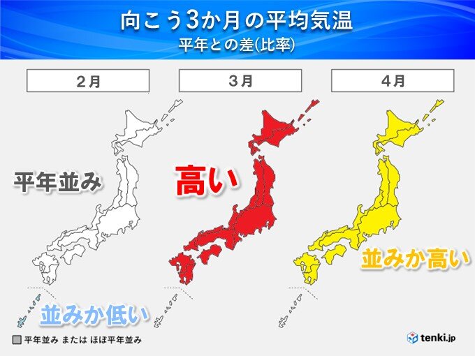 3月到来とともに一気に春本番か　雨雪少ない　花粉に敏感な方は早めの対策を　3か月(気象予報士 石榑　亜紀子)