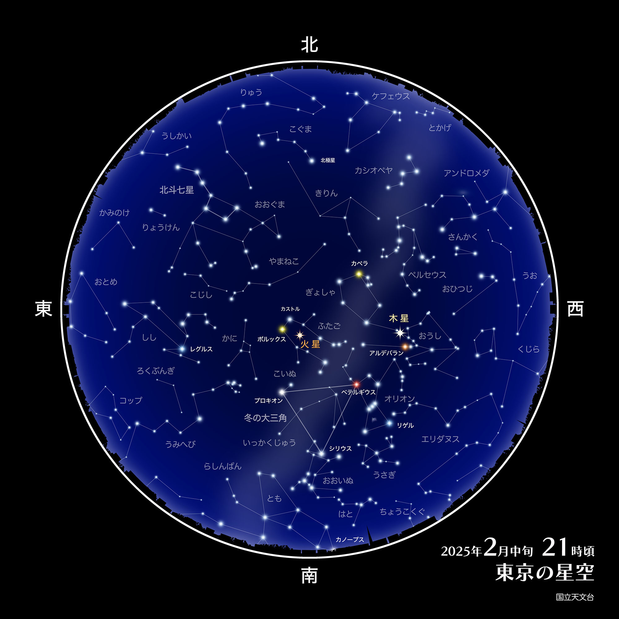 東京の星空・カレンダー・惑星（2025年2月） | 国立天文台(NAOJ)