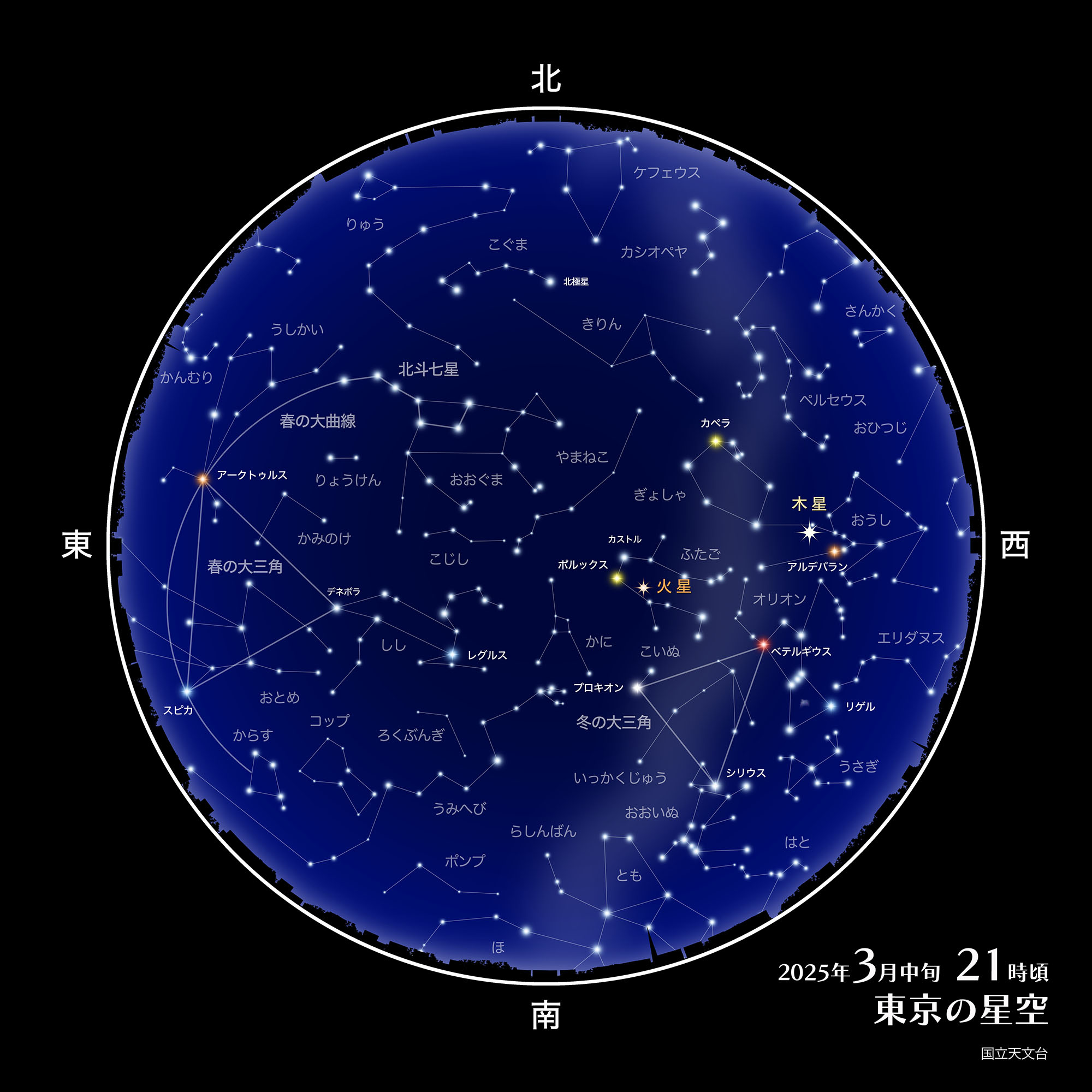 東京の星空・カレンダー・惑星（2025年3月） | 国立天文台(NAOJ)