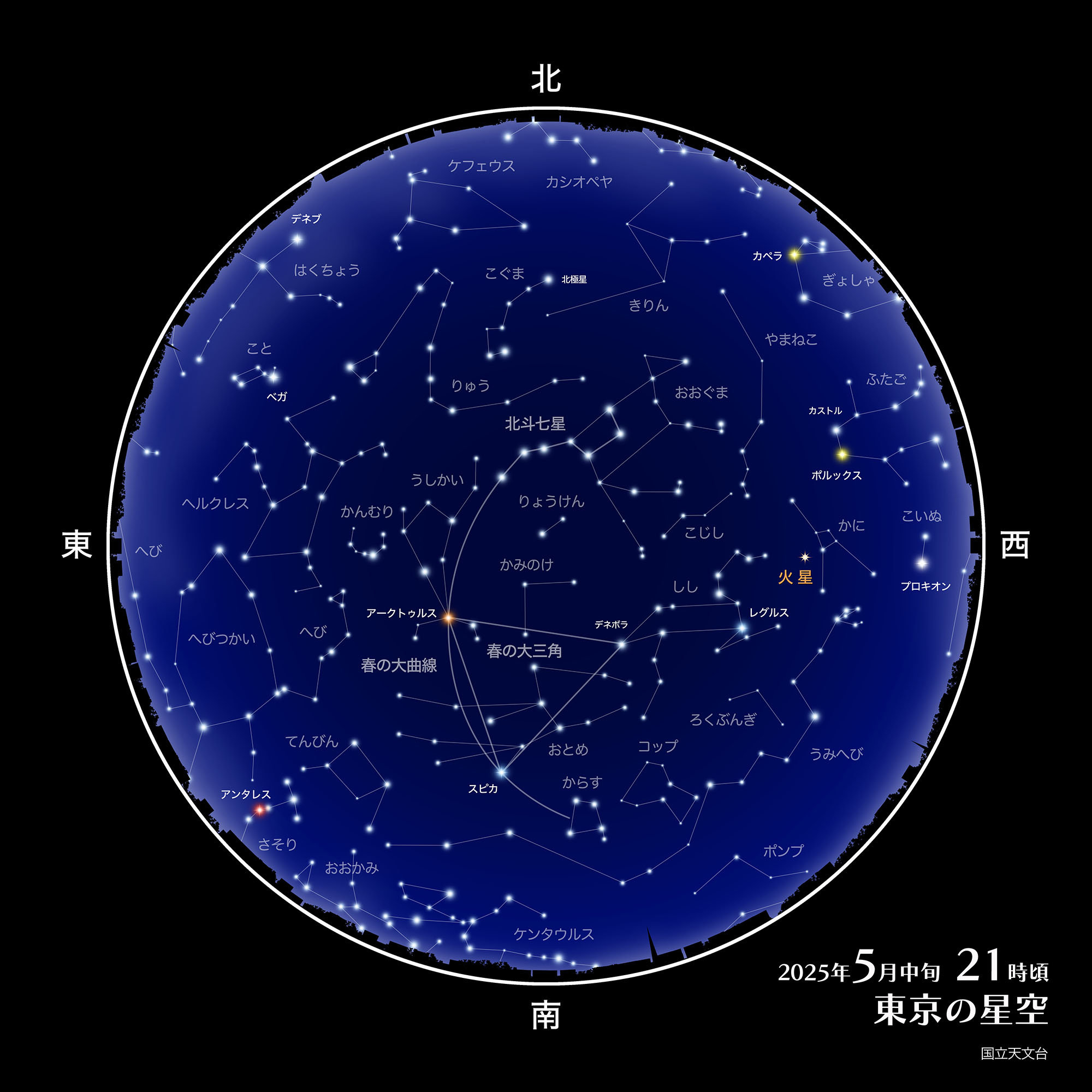 東京の星空・カレンダー・惑星（2025年5月） | 国立天文台(NAOJ)