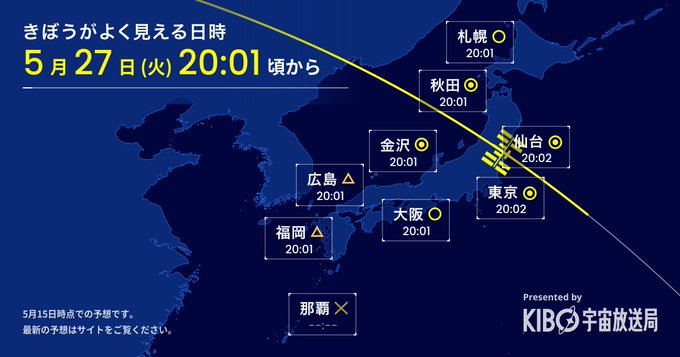 2025-5-27 きぼうがよく見える日