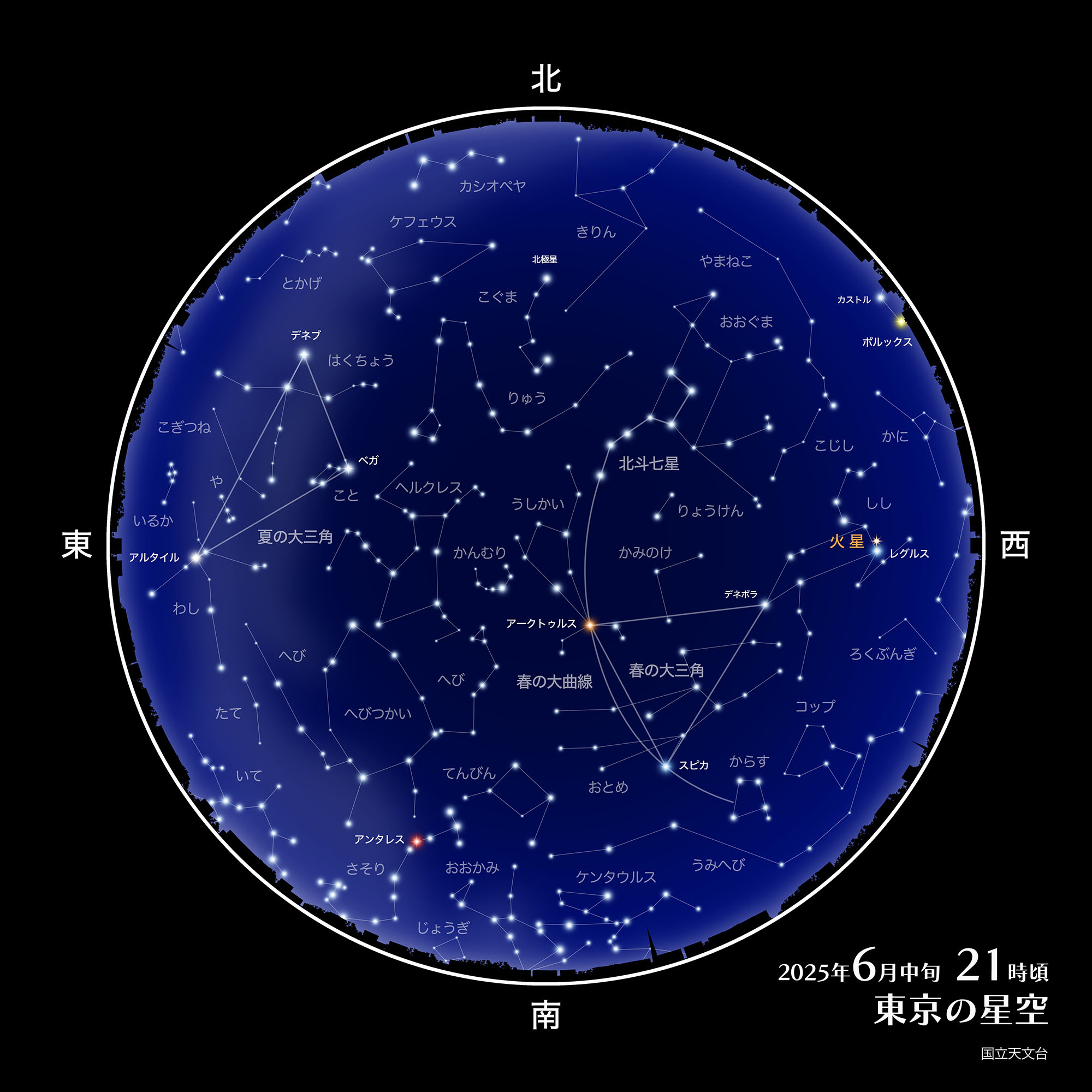 東京の星空・カレンダー・惑星（2025年6月） | 国立天文台(NAOJ)