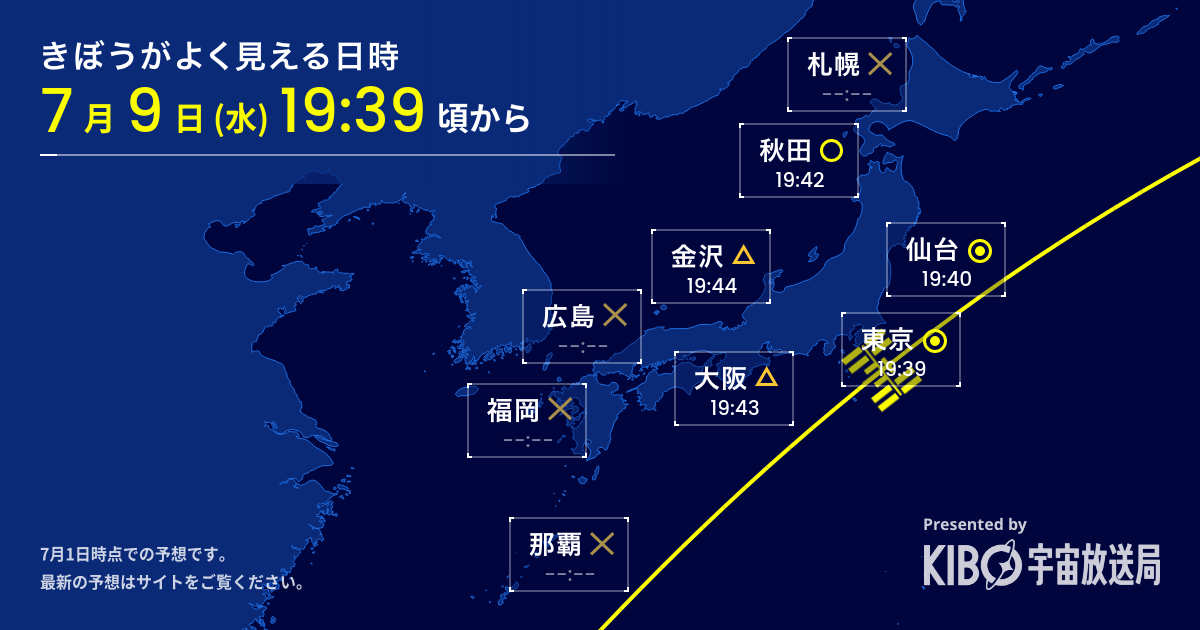 2025-7-9 きぼうがよく見える日