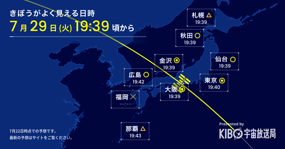 2025-7-29 きぼうがよく見える日