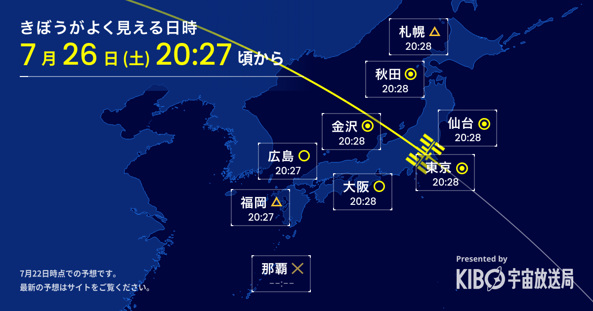 2025-7-26 きぼうがよく見える日
