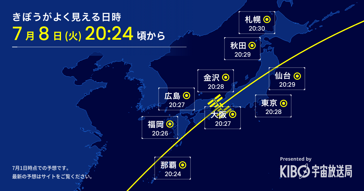 2025-7-8 きぼうがよく見える日
