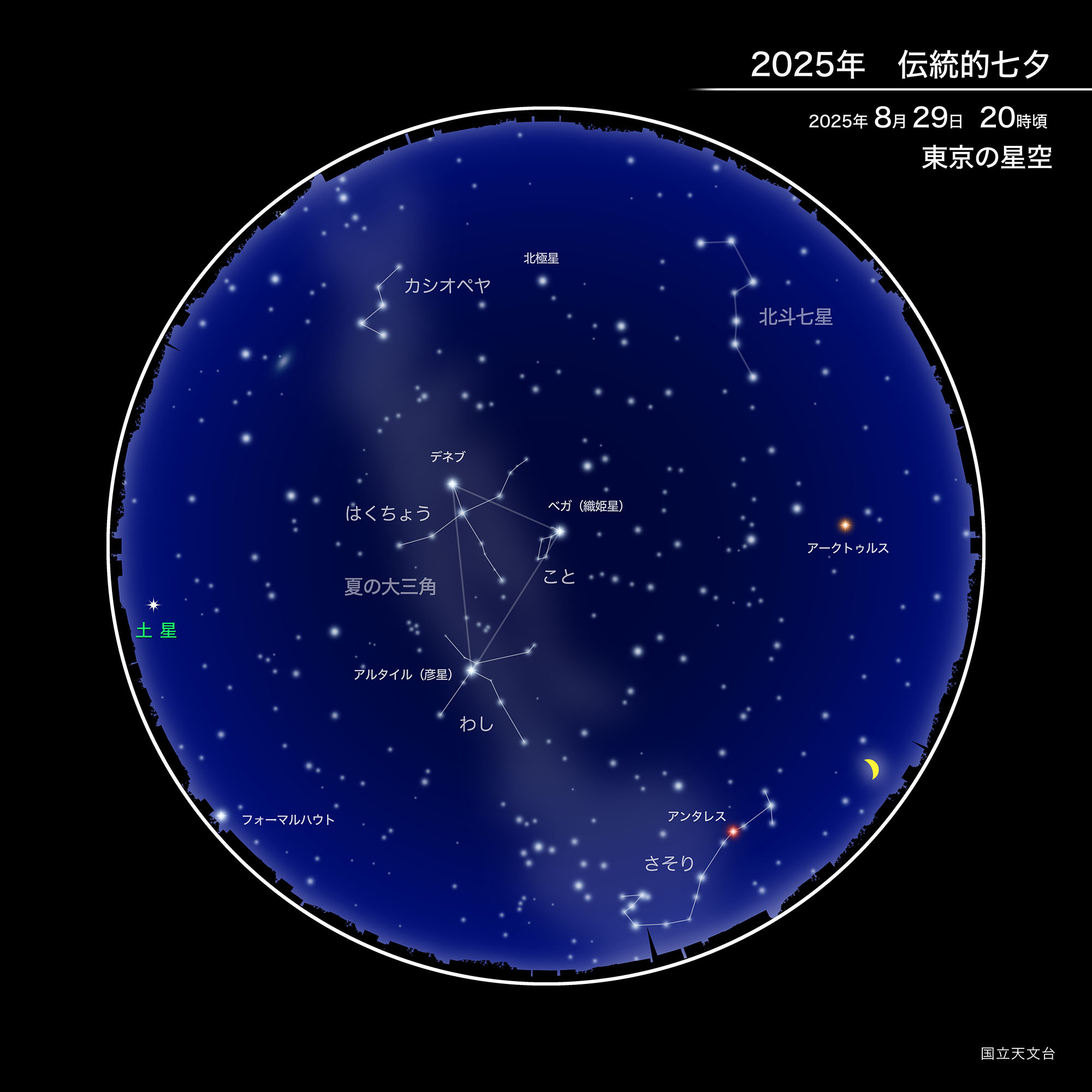 伝統的七夕（2025年8月） | 国立天文台(NAOJ)