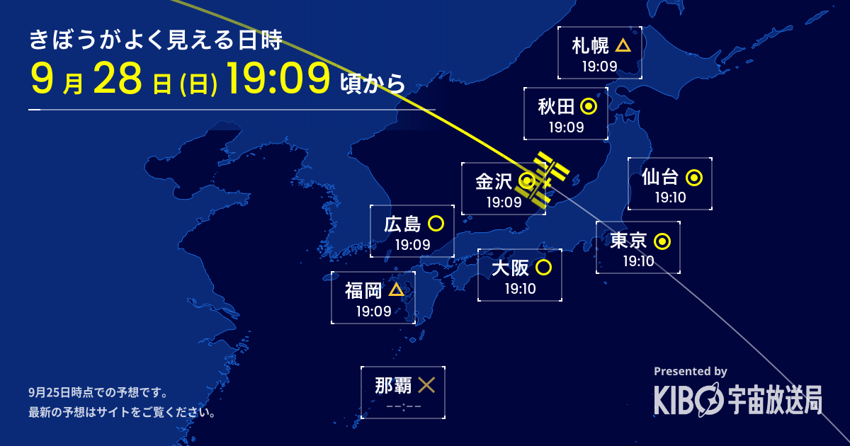 2025-9-28 きぼうがよく見える日