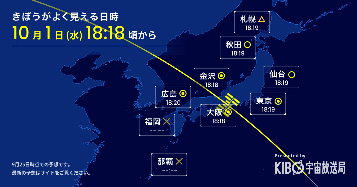 2025-10-1 きぼうがよく見える日