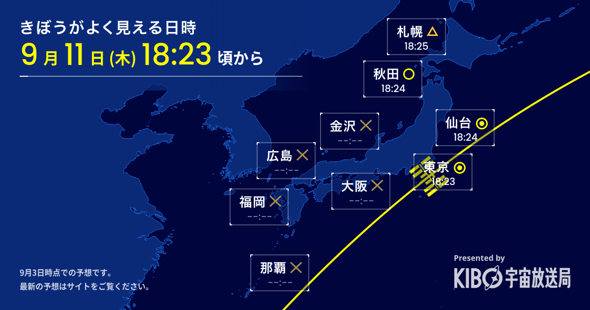 2025-9-11 きぼうがよく見える日