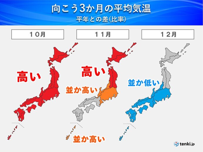 長く続いた高温傾向に終止符?11月以降急な寒さで日本海側は大雪も　冬の天候見通し(気象予報士 堂本　幸代 2025年09月22日) - 日本気象協会 tenki.jp