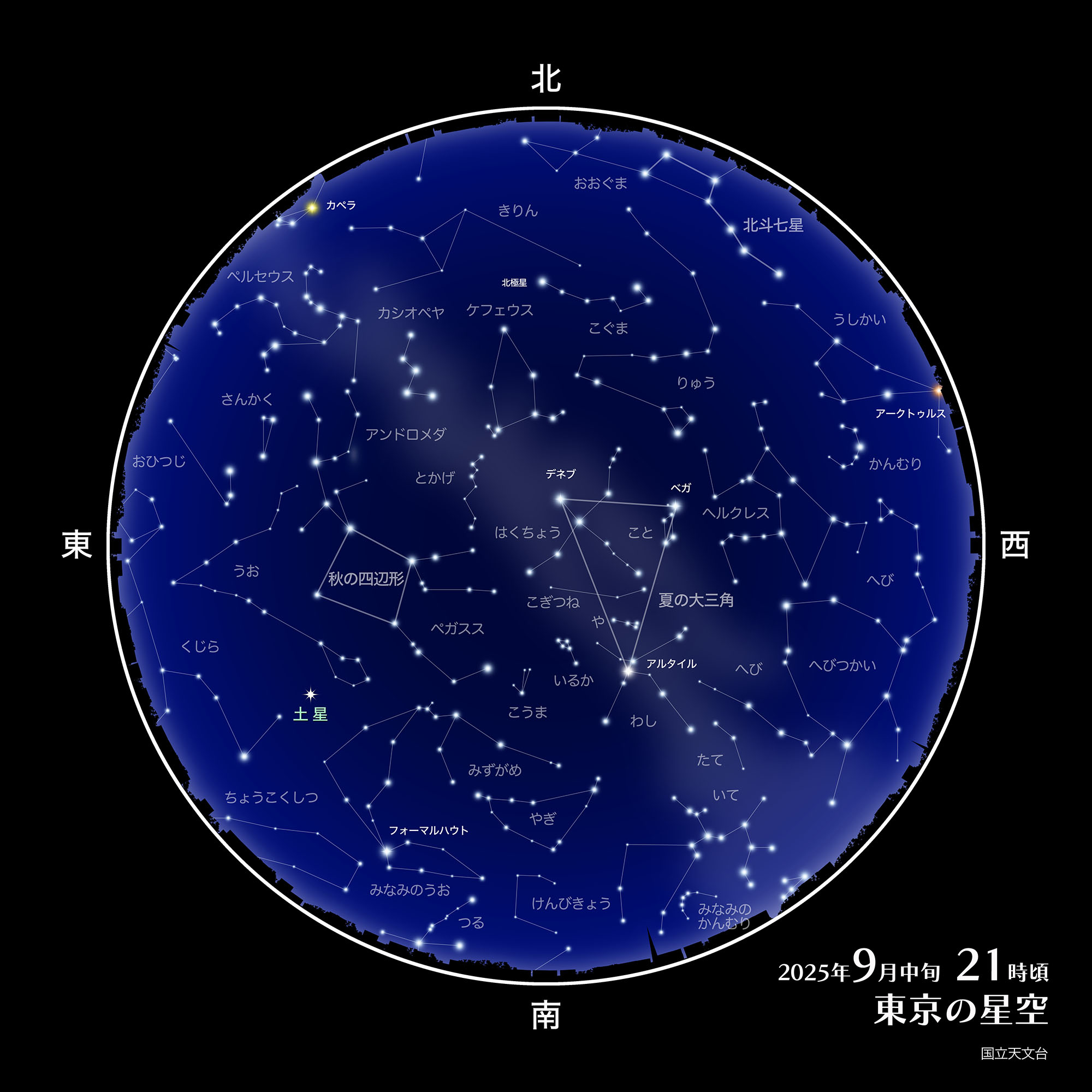 東京の星空・カレンダー・惑星（2025年9月） | 国立天文台(NAOJ)