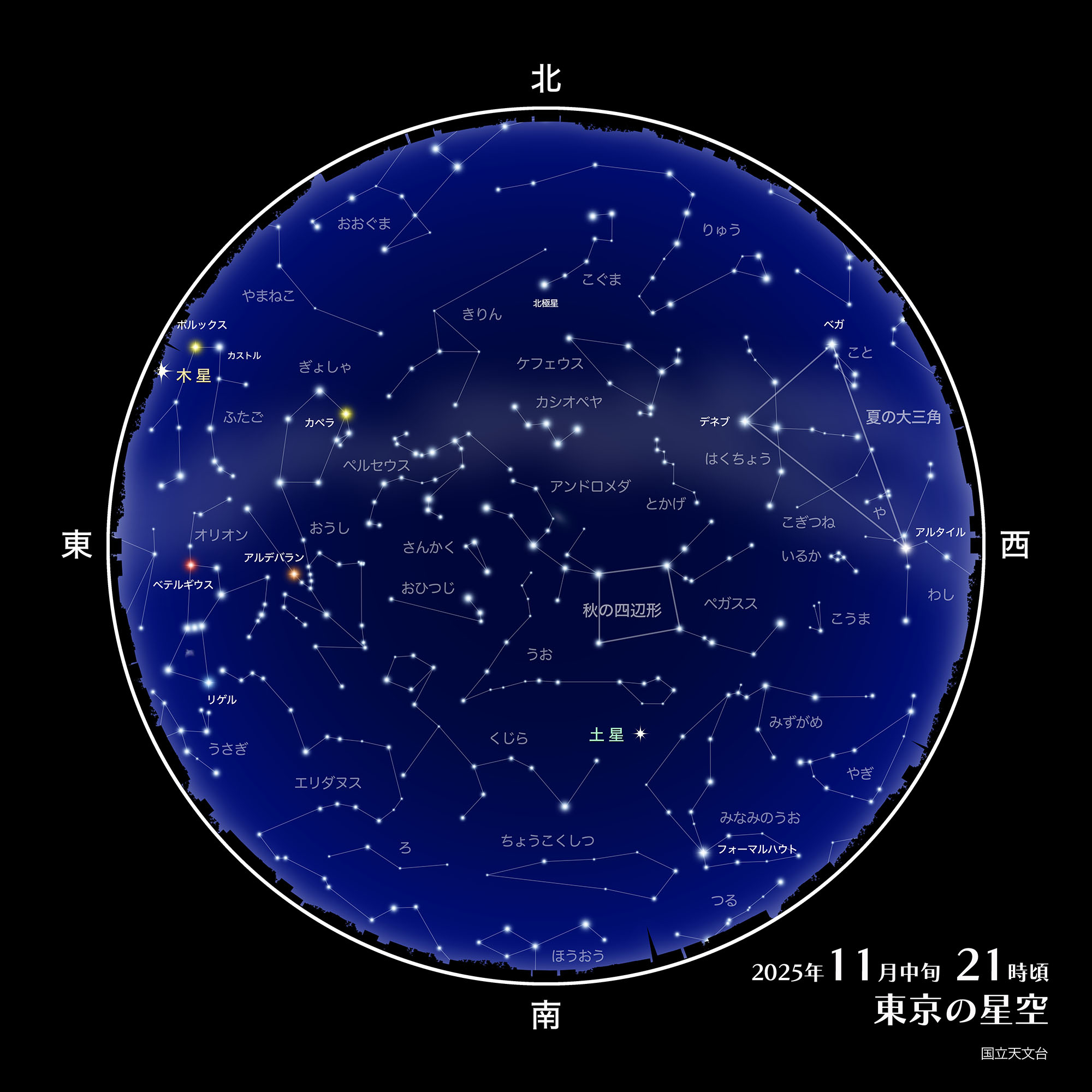 東京の星空・カレンダー・惑星（2025年11月） | 国立天文台(NAOJ)