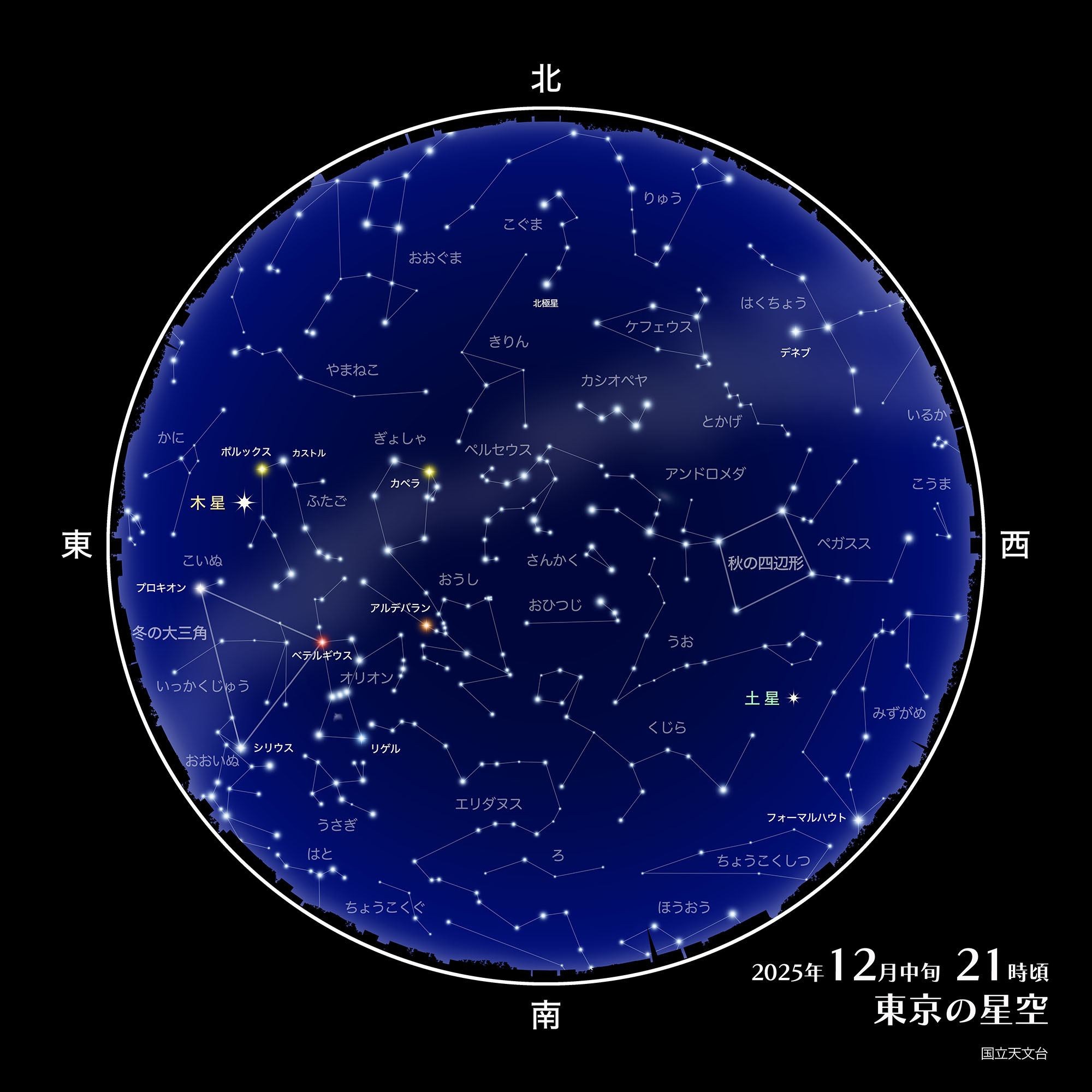 東京の星空・カレンダー・惑星（2025年12月） | 国立天文台(NAOJ)