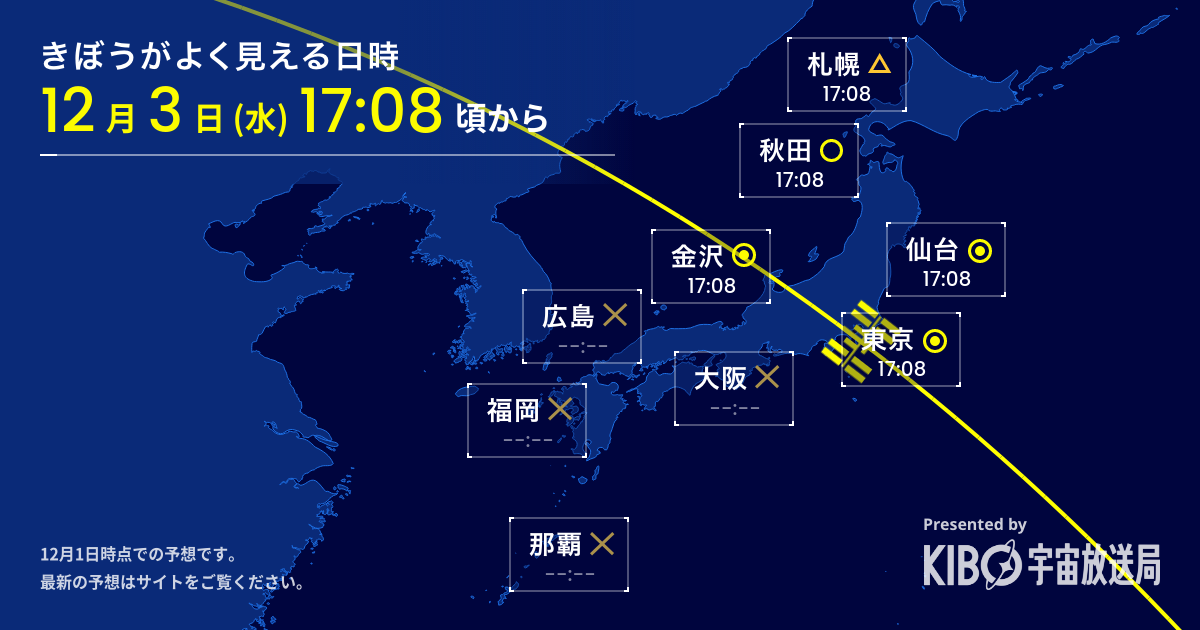 2025-12-3 きぼうがよく見える日