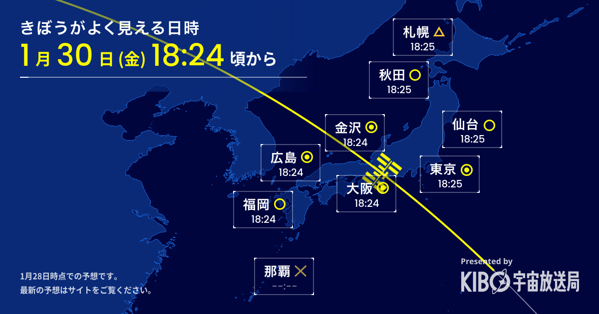 2026-1-30 きぼうがよく見える日
