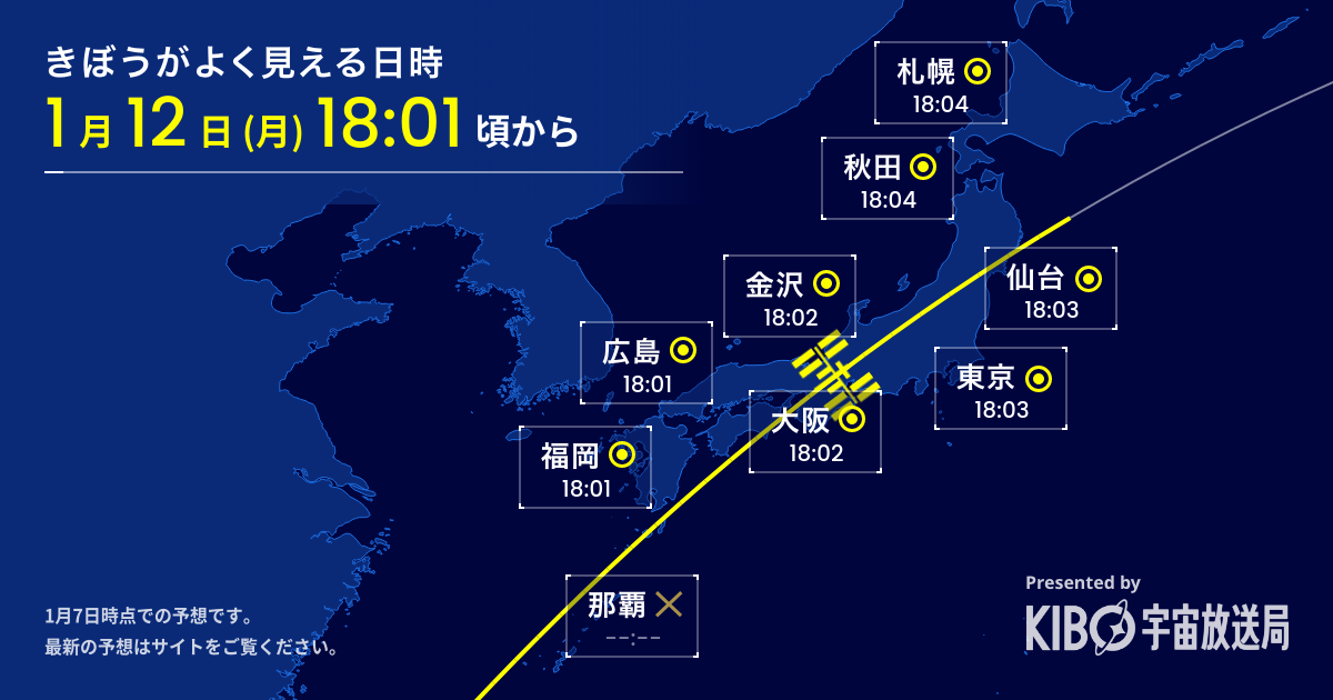 2026-1-12 きぼうがよく見える日