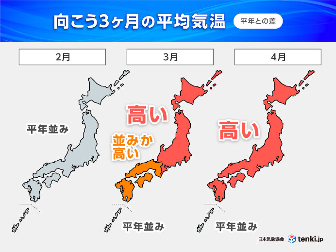 2月は厳しい寒さ　3月と4月は暖かく春は早くやってくる　花粉ピークに　3か月予報(気象予報士 中川　裕美子 2026年01月20日) - 日本気象協会 tenki.jp