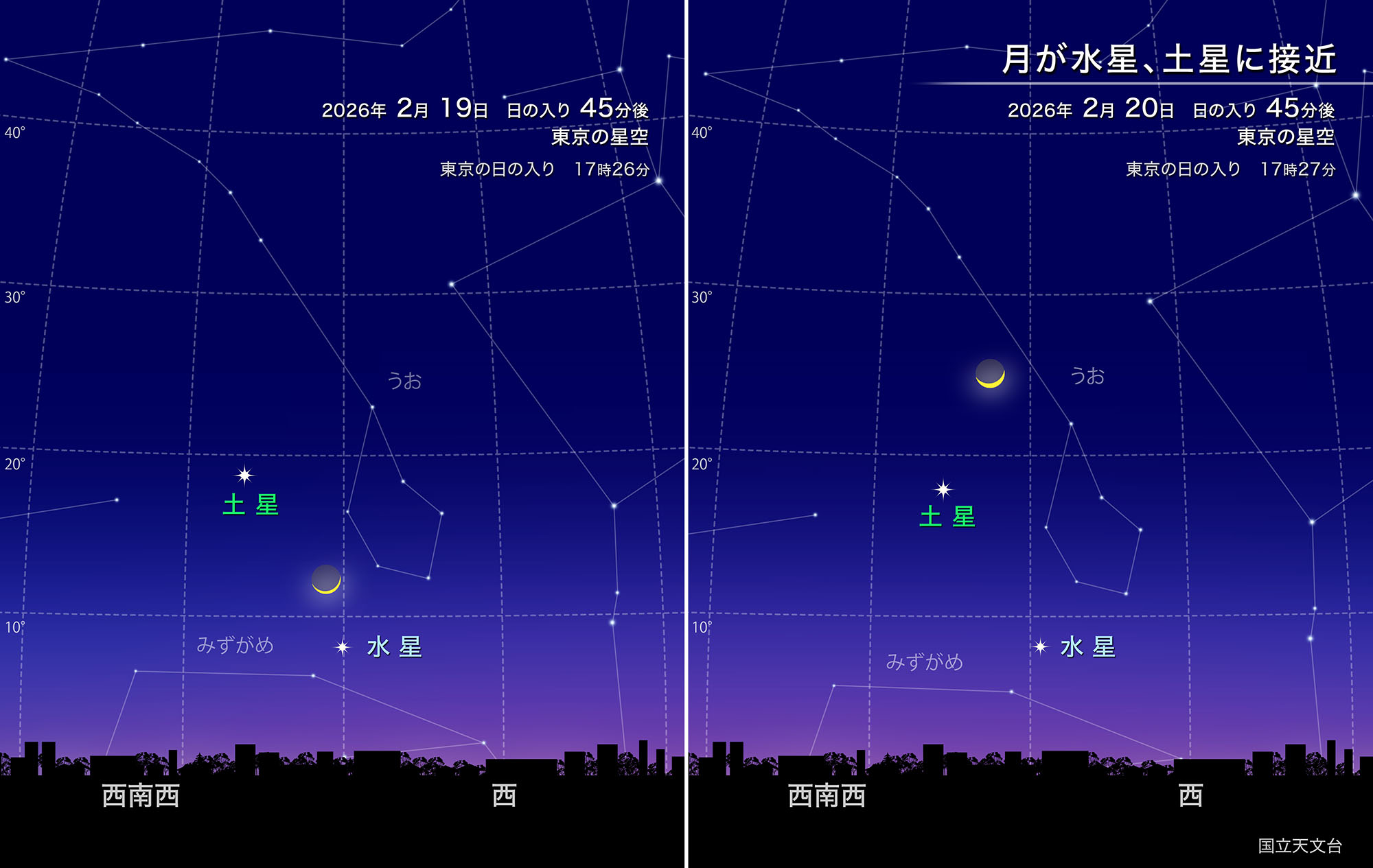 月が水星、土星に接近(2026年2月) | 国立天文台(NAOJ)