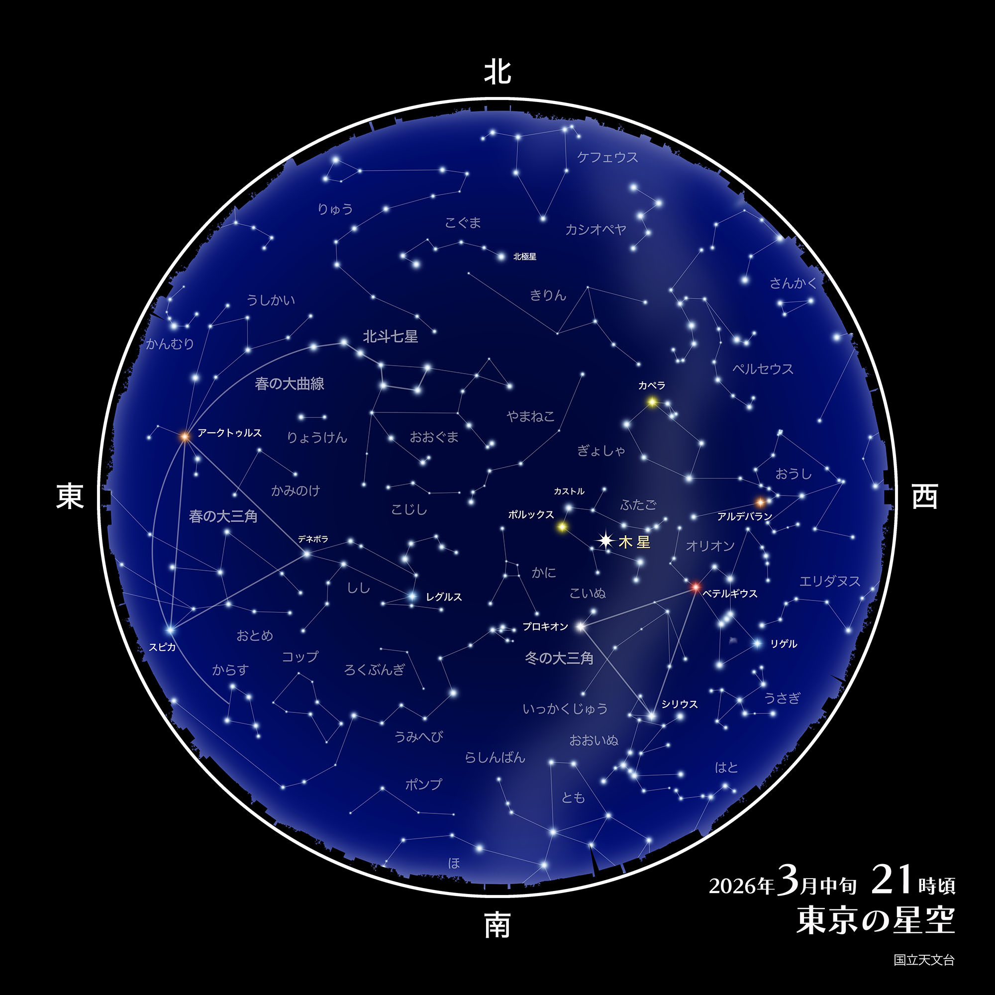 東京の星空・カレンダー・惑星（2026年3月） | 国立天文台(NAOJ)